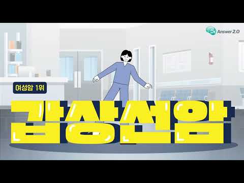 루카스 싸이로이드