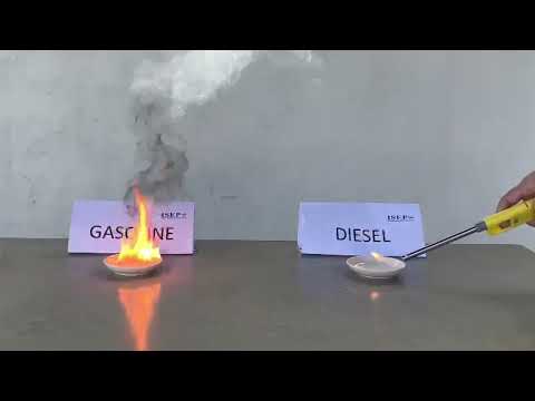 Flash Point - Gasoline Vs Diesel