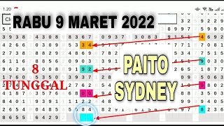 PAITO SYDNEY RABU 9 MARET 2022 || PAITO SDY HARI INI || PAITO WARNA SDY || SDY HARI INI