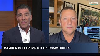 Gold & Copper Highs: What’s Driving the Commodity Rally?