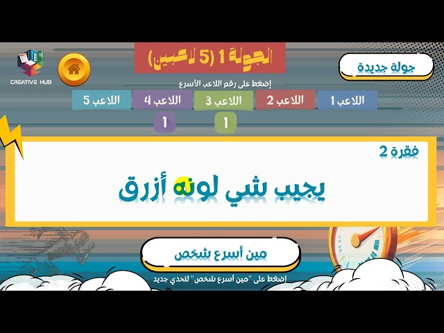 مين أسرع شخص؟ – نتيجة تفاعلية