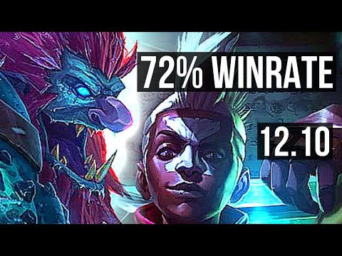 TRUNDLE vs EKKO (JNG) | 72% winrate, 7/1/9 | EUW Master | 12.10