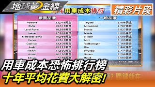 [討論] 養車10年180萬？
