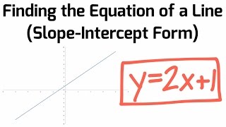 Finding the Equation of a Line in Slope-Intercept Form