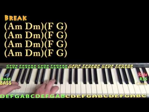 Bang My Head (David Guetta) Piano Lesson Chord Chart