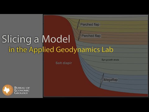 Slicing a Physical Model in the Applied Geodynamics Lab