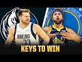 2022 Western Conference Finals: KEYS TO WIN Game 4 of Warriors and Mavericks | CBS Sports HQ