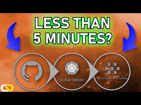 Your Application in AKS in 5 minutes or less