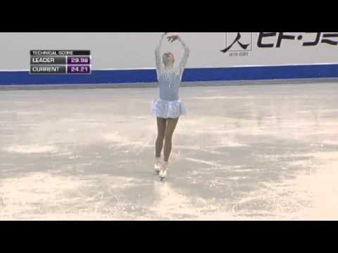 22 Lutricia BOCK GER JW 2014 SP