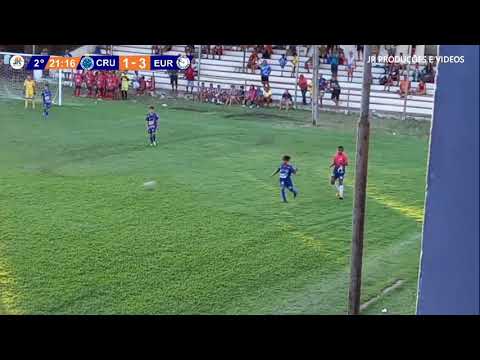 MELHORES MOMENTOS CRUZEIRO 1 X 3 EUROFOOT SUB 11 - CAXIAS CUP 2023