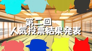 【ゆっくり３周年記念動画】第2回！人気投票結果発表！・・・え？誰だお前！（新オリキャラ参戦！）