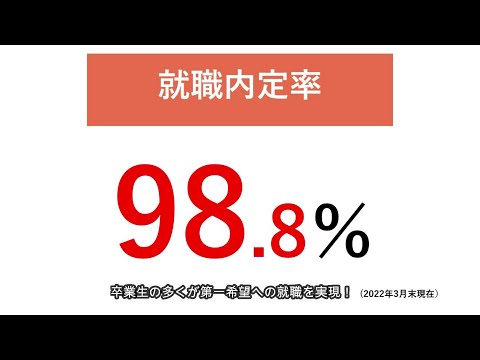 就職サポート 2022