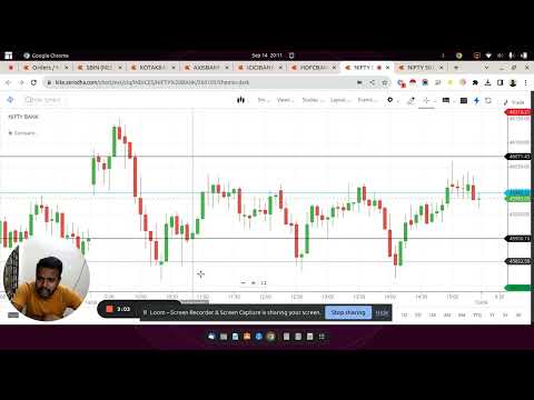 Learning Bank Nifty  | Trade Recap - September 14, 2023