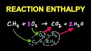 Reaction Enthalpy 🔴 Chemistry for Class 11