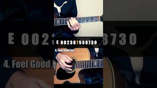 Feel Good Inc. by Gorillaz on One String #guitar #tutorial