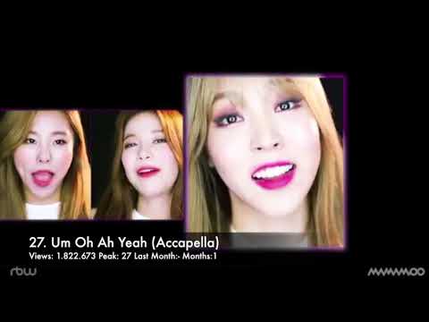 most watched Mv Of Mamamoo