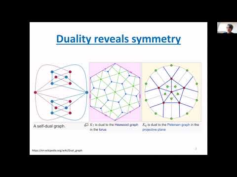 AGT: An algebraic framework for twualities of embedded graphs