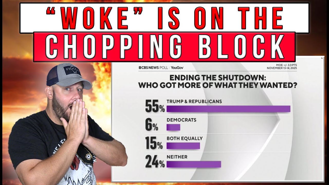 Dem Leader Says "It's Time To Get Rid Of Woke Stupidity From The Party" | As They Shift Tactics