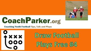 Draw Football Plays Free - Defenses - Create a Playbook with PowerPoint with Coach Parker Drawing