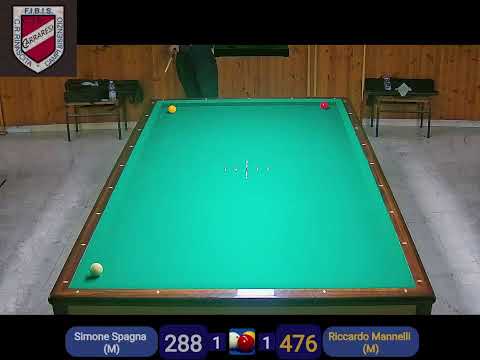 10° Carraresi -  Riccardo Mannelli (M) Vs  Simone Spagna (M)