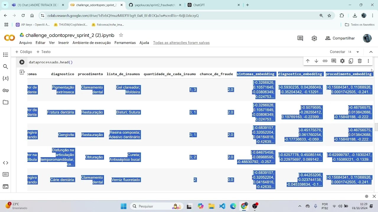 sprint2 odontoprev ia