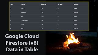 Fetch/Get All Data from Cloud Firestore in TABLE using JavaScript