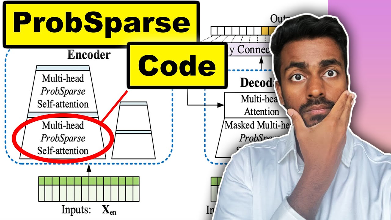 Informer attention code -  FROM SCRATCH!