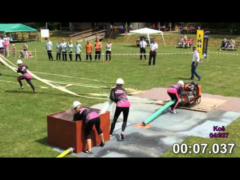 DHZ Rudník ženy/muži Top 5 útokov sezóny 2013