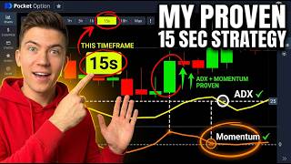 ADX & Momentum Trading Strategy — Step-by-Step Guide & Transcript