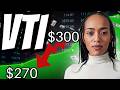 VTI Investing 10 Day During A Market Correction My Results