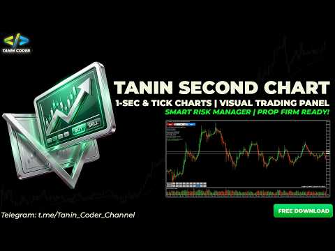 Video EA17 Tanin Second Chart