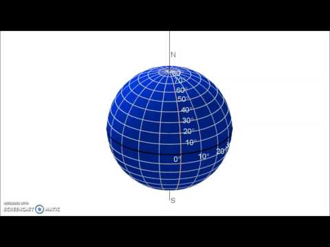 Chapitre 10 : Repérage dans une sphère