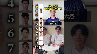 【2026W杯】日本代表のMVPは？#サッカー#いごっそう