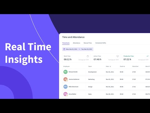 Real Time Insights