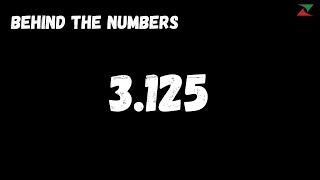 BEHIND THE NUMBERS: 3.125 bitcoins, the new reward for miners after Halving Day