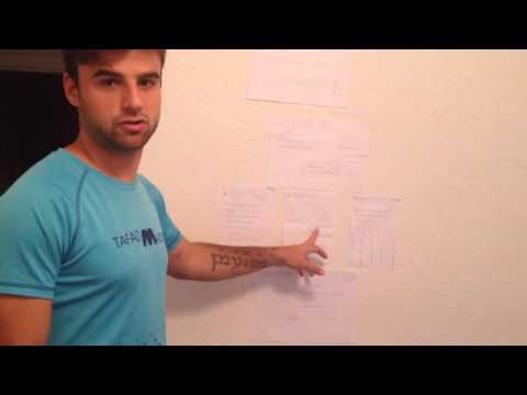 Las Capacidades de Rendimiento - Mikel Barahona