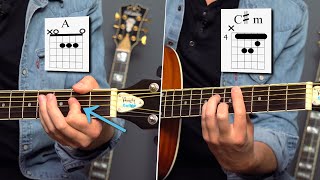 Awesome Barre Chord Workout - Learn &quot;In The Morning&quot; by The Coral!