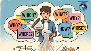 All Introgative Sentences and thier types