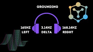3.14Hz Delta Binaural Beat + 165 Hz Solfeggio frequency - Cell Regeneration, Grounding & Pain Relief