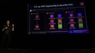 AWS re:Inforce 2024 Talk: Developer's Security Survival Guide