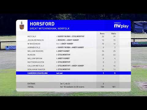 Great Witchingham CC vs Horsford CC - EAPL