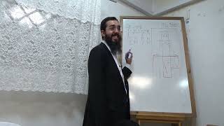 כמה שמות הקודש היה בתחילה בא"ק ומה משתלשל מזה | שער הנקודים פ"א ח"א | אוצרות חיים המפורש | הרב עמרם