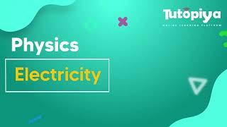 Resistance and resistivity.