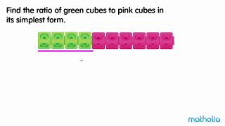 Equivalent Ratios