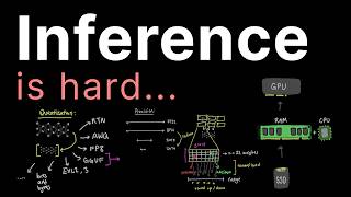 Load LLMs Fast with mmap and Quantize for Consumer Hardware