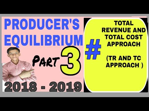 TOTAL REVENUE AND TOTAL COST APPROACH ||TR AND TC APPROACH | ADITYA COMMERCE| PRODUCER'S EQUILIBRIUM Video