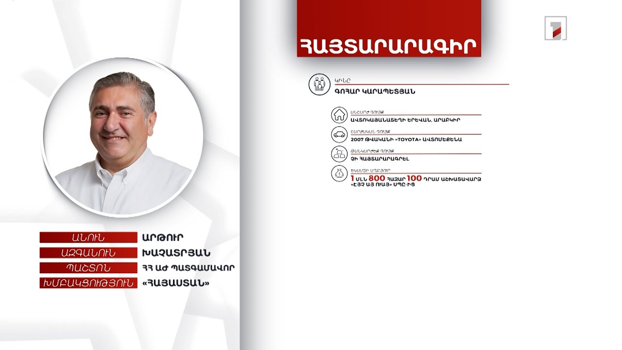 5 անշարժ գույք, 28 մլն դրամ. ՀՀ ԱԺ պատգամավոր Արթուր Խաչատրյանի հայտարարագիրը