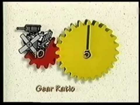 Gear Ratio Explained