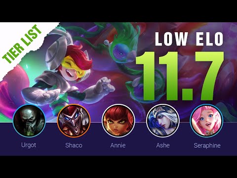 Season 11 LOW ELO LoL Tier List Patch 11.7 by Mobalytics - League of Legends