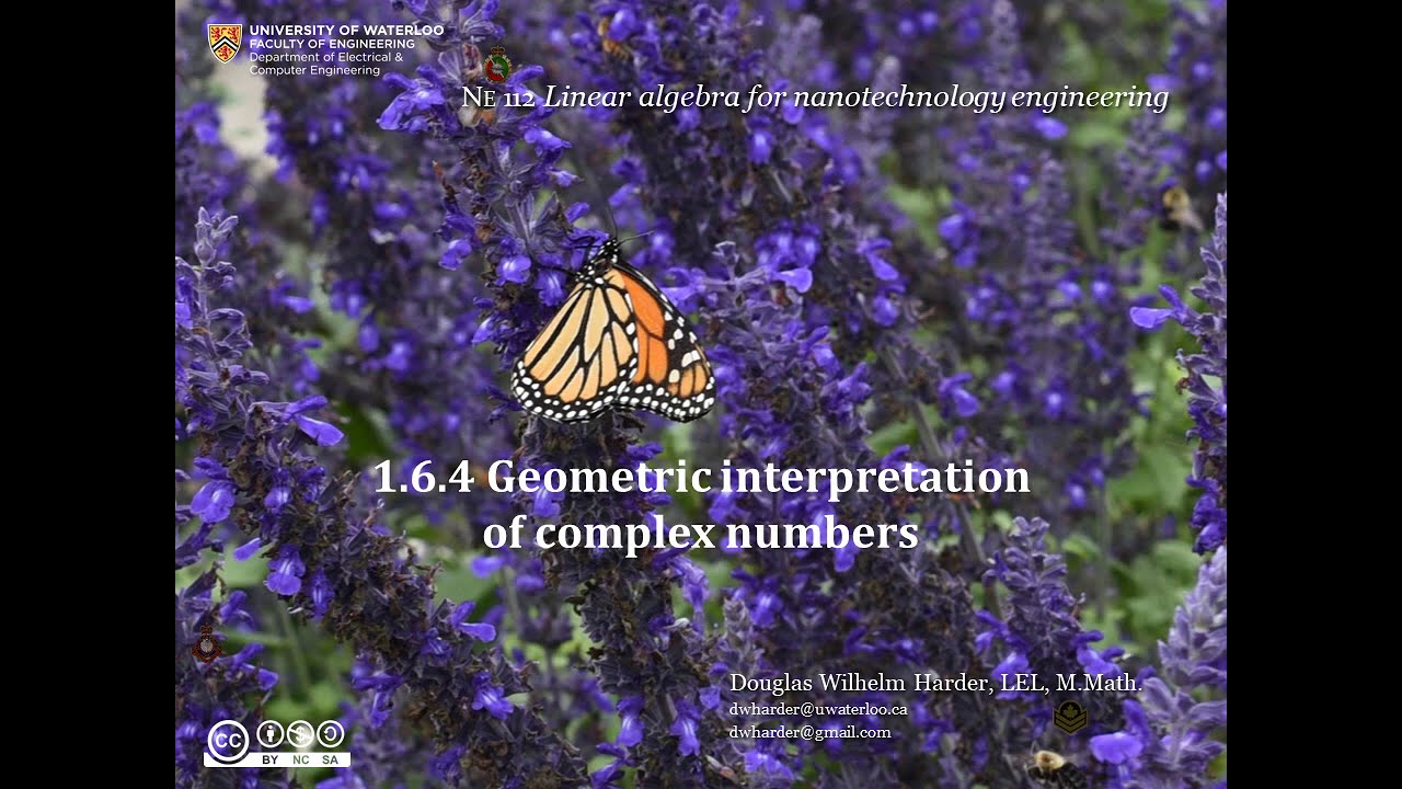 1.6.4 Geometric interpretation of complex numbers